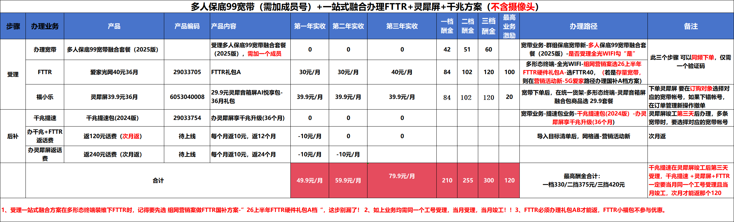 2bb7ede179aaaf09d1487eea7a1b655a.png