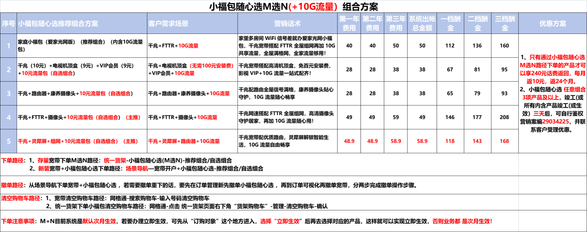 d88f69b2f07cdc3f483918b849bf543a.png